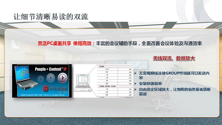 Polycom視頻會議系統